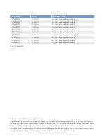 Preview for 2 page of MTU 10V1600A70 Operating Instructions Manual