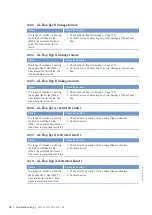 Preview for 98 page of MTU 10V1600C Series Operating Instructions Manual