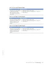 Preview for 101 page of MTU 10V1600C Series Operating Instructions Manual