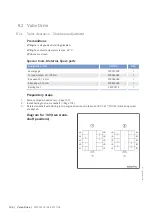 Preview for 104 page of MTU 10V1600C Series Operating Instructions Manual