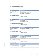 Preview for 75 page of MTU 12 V 1600 R50 Operating Instructions Manual