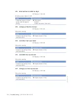 Preview for 78 page of MTU 12 V 1600 R50 Operating Instructions Manual