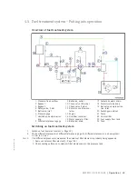 Предварительный просмотр 25 страницы MTU 12 V 2000 Gx6F Operating Instructions Manual