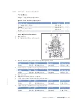 Предварительный просмотр 97 страницы MTU 12 V 2000 Gx6F Operating Instructions Manual