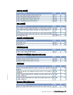 Preview for 77 page of MTU 12 V 2000 M40A Operating Instructions Manual