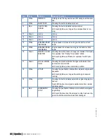 Preview for 86 page of MTU 12 V 2000 M40A Operating Instructions Manual