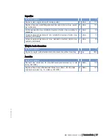 Preview for 77 page of MTU 12 V 2000 M50A Operating Instructions Manual