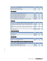 Preview for 91 page of MTU 12 V 2000 M50A Operating Instructions Manual