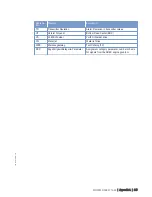 Preview for 249 page of MTU 12 V 2000 M50A Operating Instructions Manual