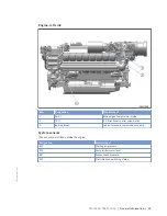 Preview for 39 page of MTU 12 V 2000 M72 Operating Instructions Manual