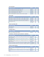 Preview for 44 page of MTU 12 V 2000 M72 Operating Instructions Manual