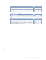 Preview for 45 page of MTU 12 V 2000 M72 Operating Instructions Manual