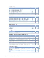 Preview for 50 page of MTU 12 V 2000 M72 Operating Instructions Manual