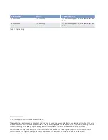 Preview for 2 page of MTU 12 V 2000 M84 Operating Instructions Manual