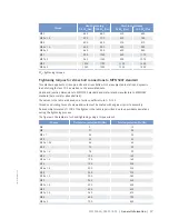 Preview for 17 page of MTU 12 V 2000 M84 Operating Instructions Manual