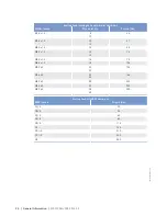 Preview for 26 page of MTU 12 V 2000 M84 Operating Instructions Manual