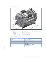 Preview for 35 page of MTU 12 V 2000 M84 Operating Instructions Manual