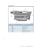 Preview for 39 page of MTU 12 V 2000 M84 Operating Instructions Manual