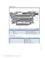 Preview for 40 page of MTU 12 V 2000 M84 Operating Instructions Manual