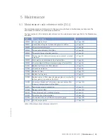 Preview for 63 page of MTU 12 V 2000 M84 Operating Instructions Manual