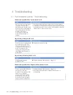 Preview for 64 page of MTU 12 V 2000 M84 Operating Instructions Manual