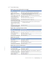 Preview for 65 page of MTU 12 V 2000 M84 Operating Instructions Manual