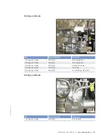 Preview for 73 page of MTU 12 V 2000 M84 Operating Instructions Manual