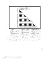 Preview for 144 page of MTU 12 V 2000 M84 Operating Instructions Manual