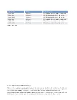 Preview for 2 page of MTU 12 V 2000 M86 Operating Instructions Manual