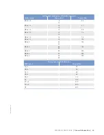 Preview for 25 page of MTU 12 V 2000 M86 Operating Instructions Manual