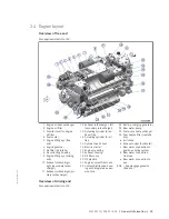 Preview for 33 page of MTU 12 V 2000 M86 Operating Instructions Manual