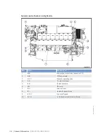 Preview for 38 page of MTU 12 V 2000 M86 Operating Instructions Manual