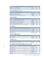 Preview for 41 page of MTU 12 V 2000 M86 Operating Instructions Manual