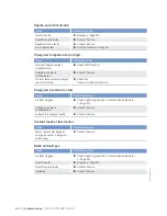 Preview for 58 page of MTU 12 V 2000 M86 Operating Instructions Manual