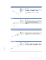 Preview for 135 page of MTU 12 V 2000 M86 Operating Instructions Manual