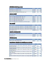 Preview for 34 page of MTU 12 V 2000 M92 Operating Instructions Manual