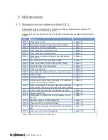 Preview for 52 page of MTU 12 V 2000 M92 Operating Instructions Manual