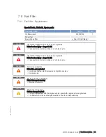 Preview for 81 page of MTU 12 V 2000 M92 Operating Instructions Manual