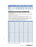 Preview for 17 page of MTU 12 V 2000 M94 Operating Instructions Manual