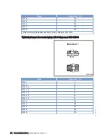 Preview for 24 page of MTU 12 V 2000 M94 Operating Instructions Manual