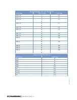 Preview for 26 page of MTU 12 V 2000 M94 Operating Instructions Manual