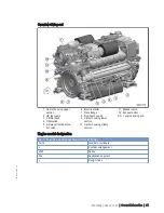 Preview for 35 page of MTU 12 V 2000 M94 Operating Instructions Manual