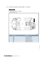 Preview for 36 page of MTU 12 V 2000 M94 Operating Instructions Manual