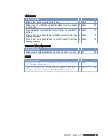 Preview for 43 page of MTU 12 V 2000 M94 Operating Instructions Manual