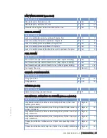 Preview for 45 page of MTU 12 V 2000 M94 Operating Instructions Manual