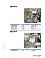 Preview for 73 page of MTU 12 V 2000 M94 Operating Instructions Manual