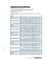 Preview for 85 page of MTU 12 V 2000 M94 Operating Instructions Manual