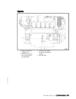 Preview for 115 page of MTU 12 V 2000 M94 Operating Instructions Manual