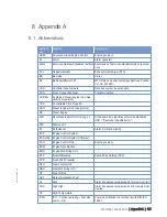 Preview for 141 page of MTU 12 V 2000 M94 Operating Instructions Manual