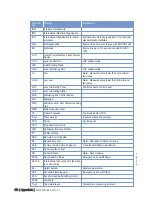 Preview for 142 page of MTU 12 V 2000 M94 Operating Instructions Manual